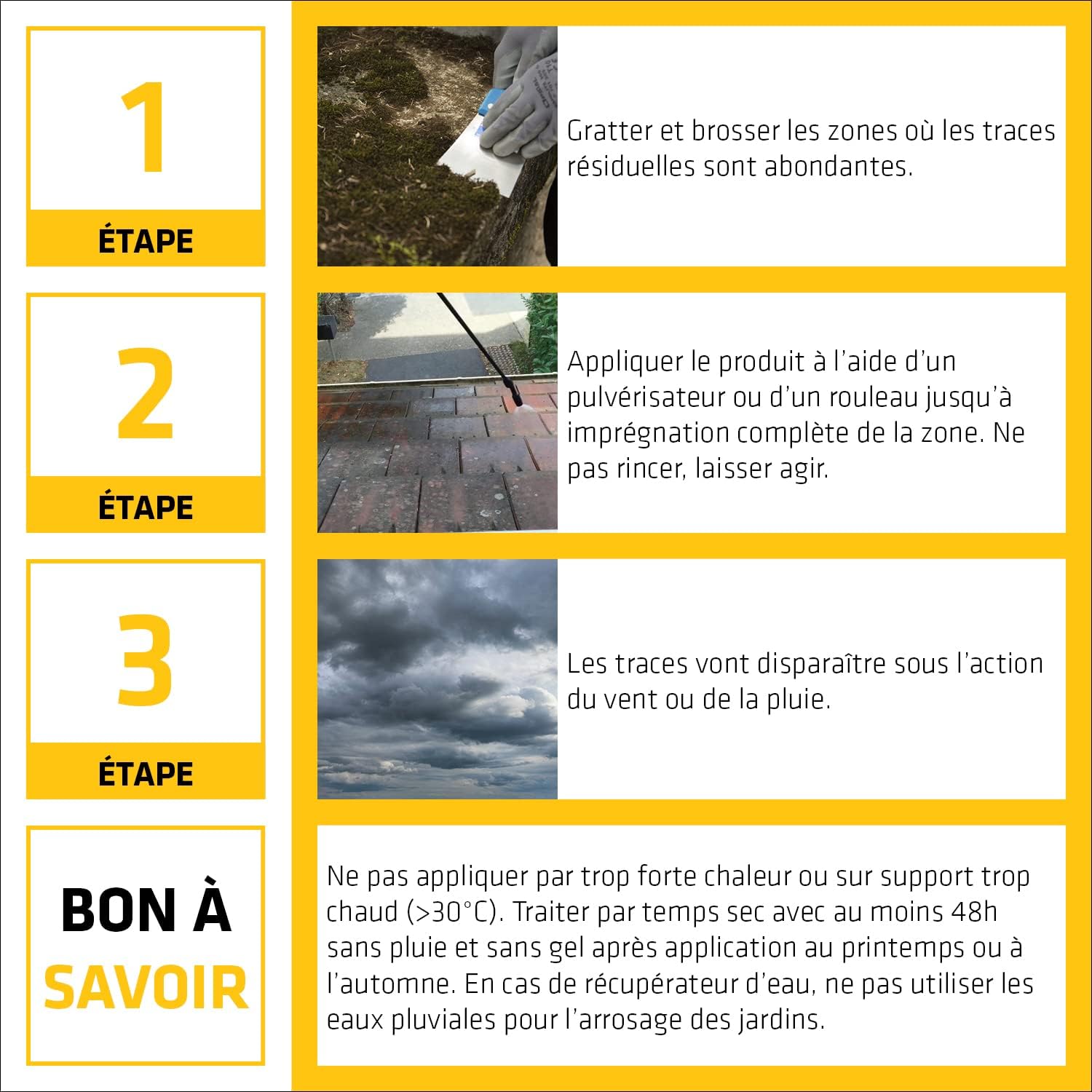 Sika - Sikagard 127 Stop Tout en 1 - 20L - algicide, fongicide, prêt à l'emploi, façades et toiture - Sikagard127