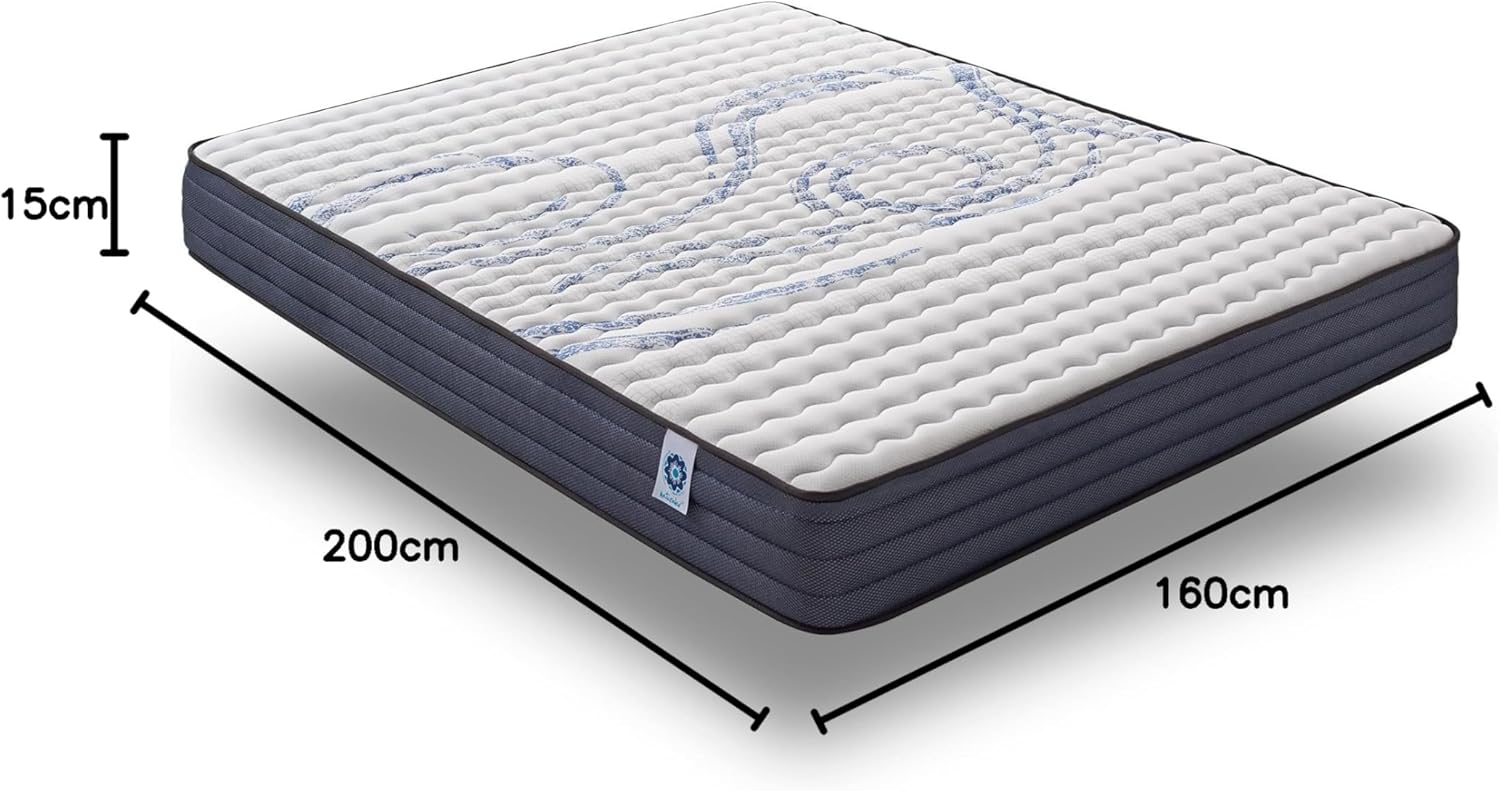 NATURALEX - PerfectSleep - 160x200 cm - mousse mémoire, latex, 7 zones, réversible