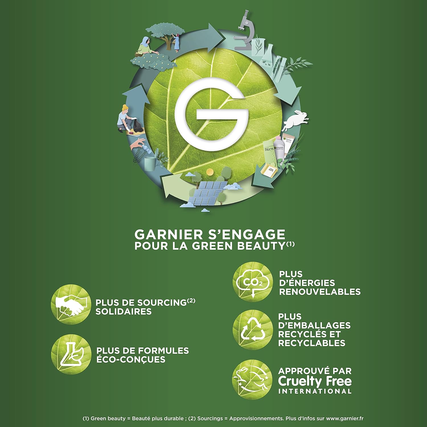 Garnier - Fructis Hair Food Soin Démêlant - 350ml x3 - hydratant aloe vera cheveux secs