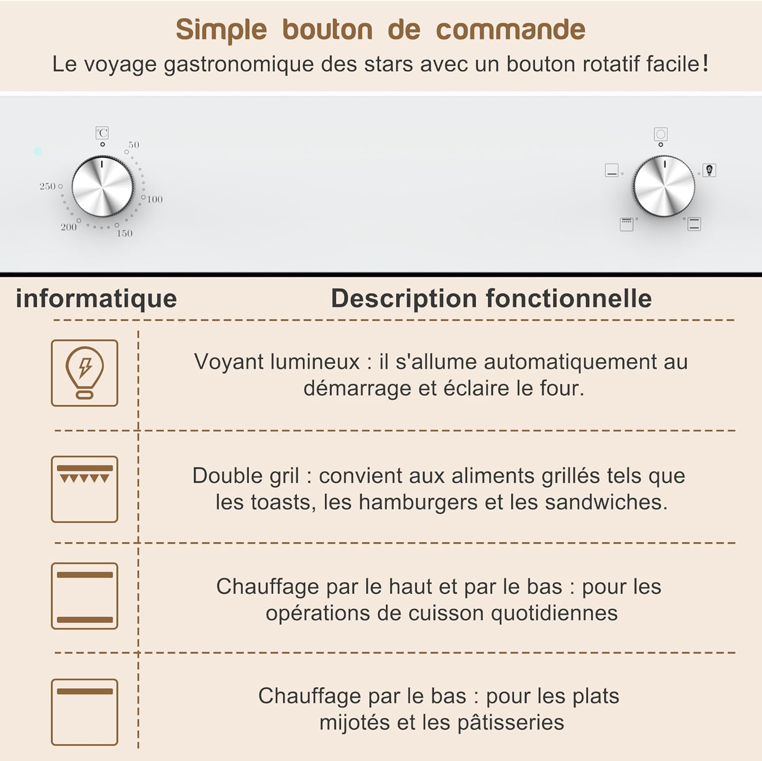 Disaenvir - four encastrable blanc 60 cm - vapeur, pizza, 65L, 3D, 4 fonctions