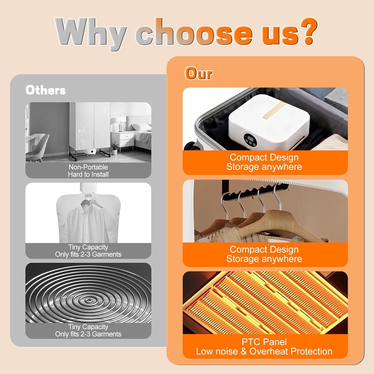 Mini sèche-linge portable - 600W, minuterie, usage domestique, compact