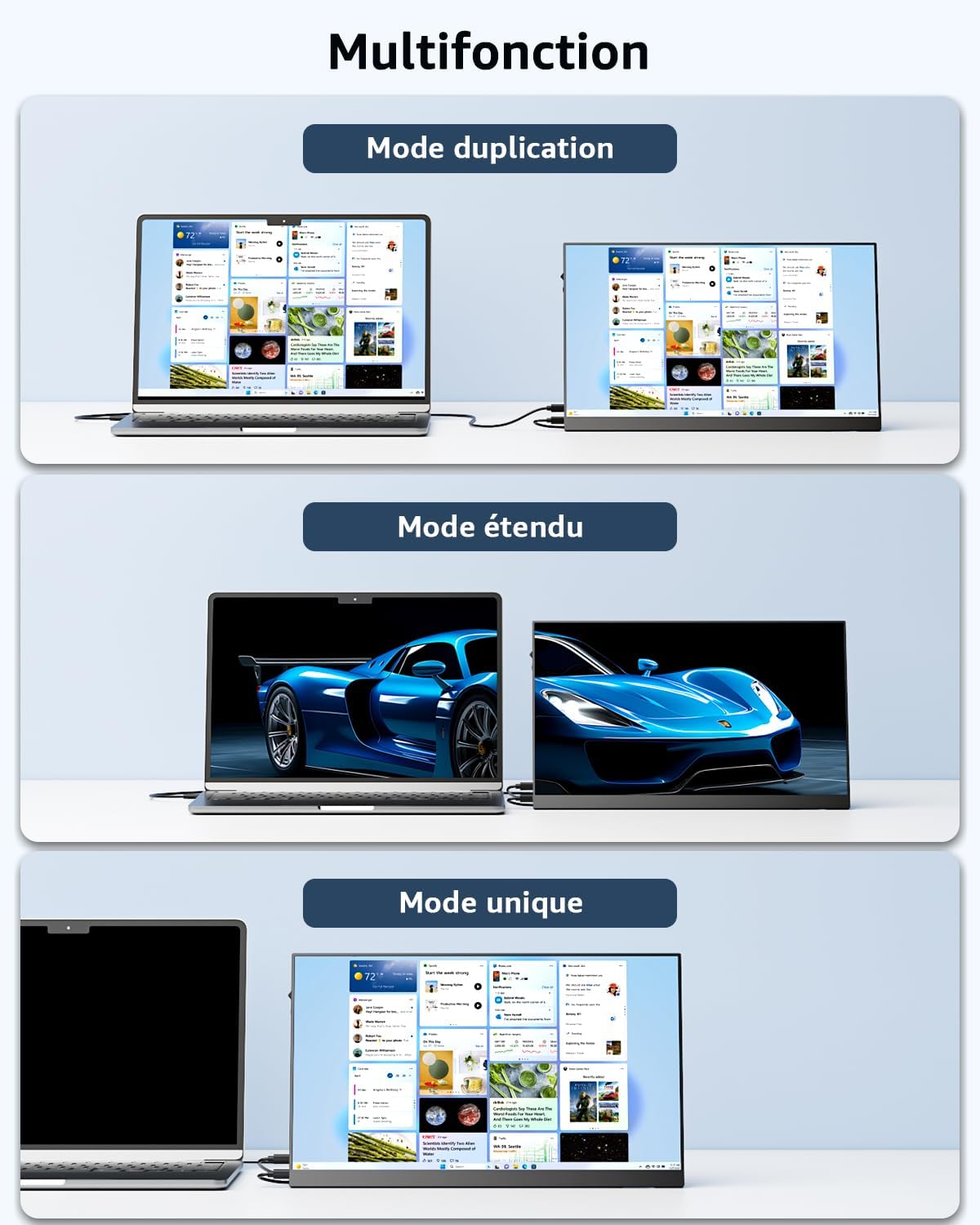 Yodoit - Écran portable série FHD - 15.6
