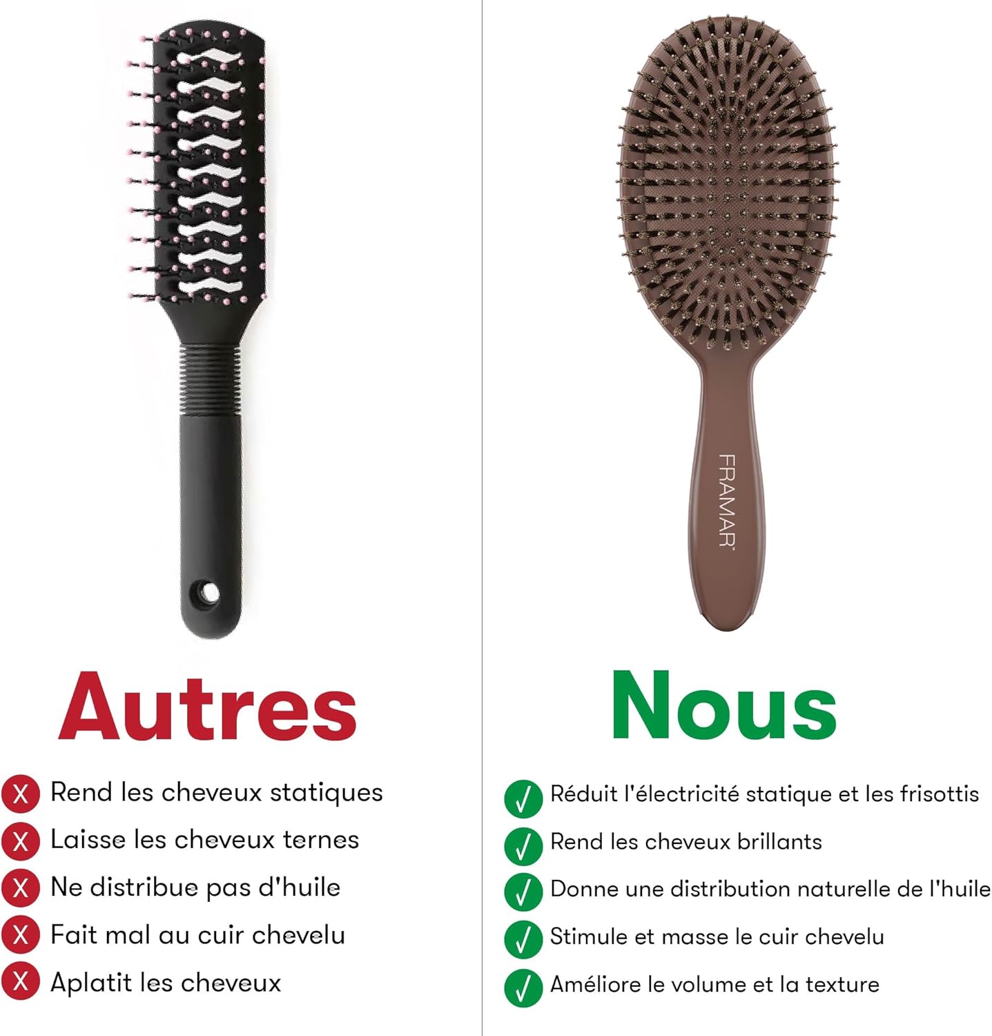 FRAMAR - brosse poils sanglier souple chocolat - effet plaqué, volume, brillance