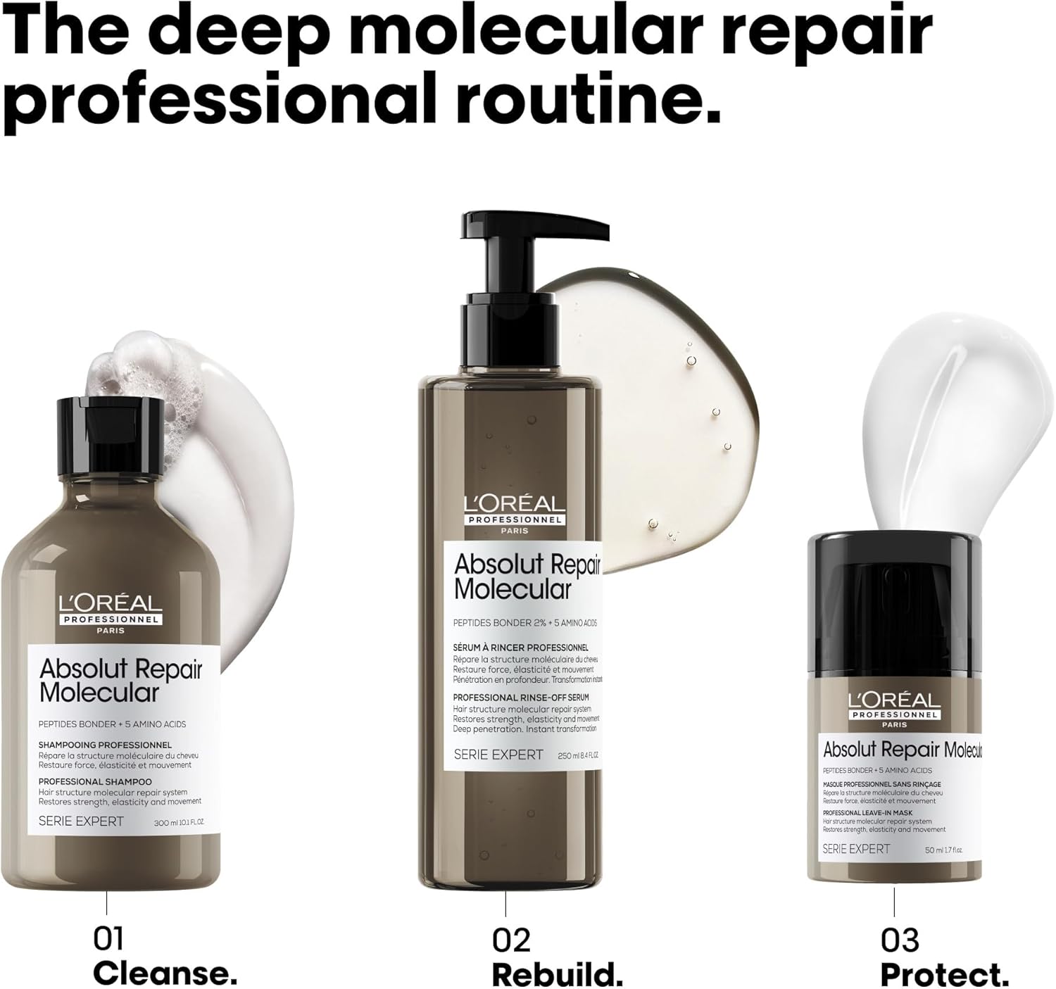 L'Oréal Professionnel - Absolut Repair Molecular - routine réparatrice cheveux abîmés, nourrit & répare en profondeur