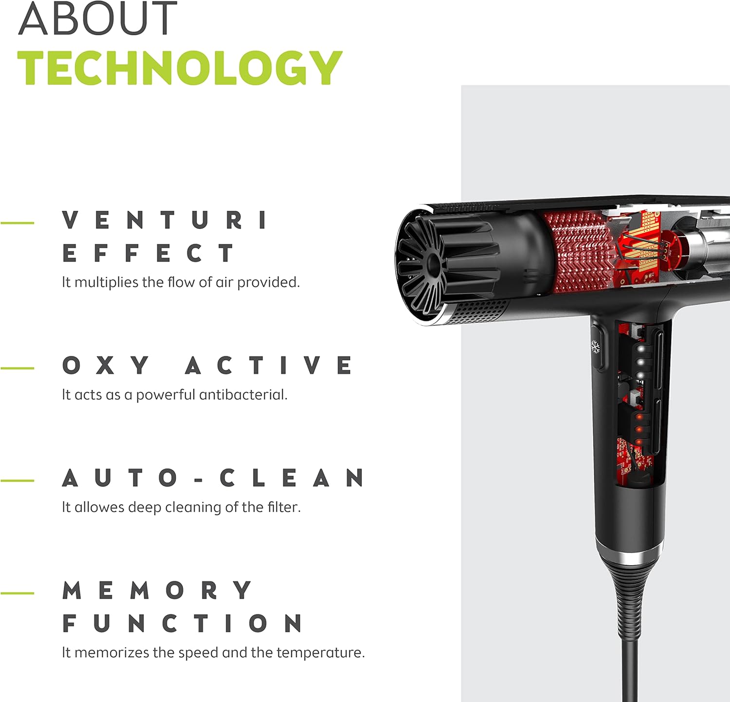 Gama Italy - iQ Perfetto - 294g - Ionique, rapide, ultra-silencieux