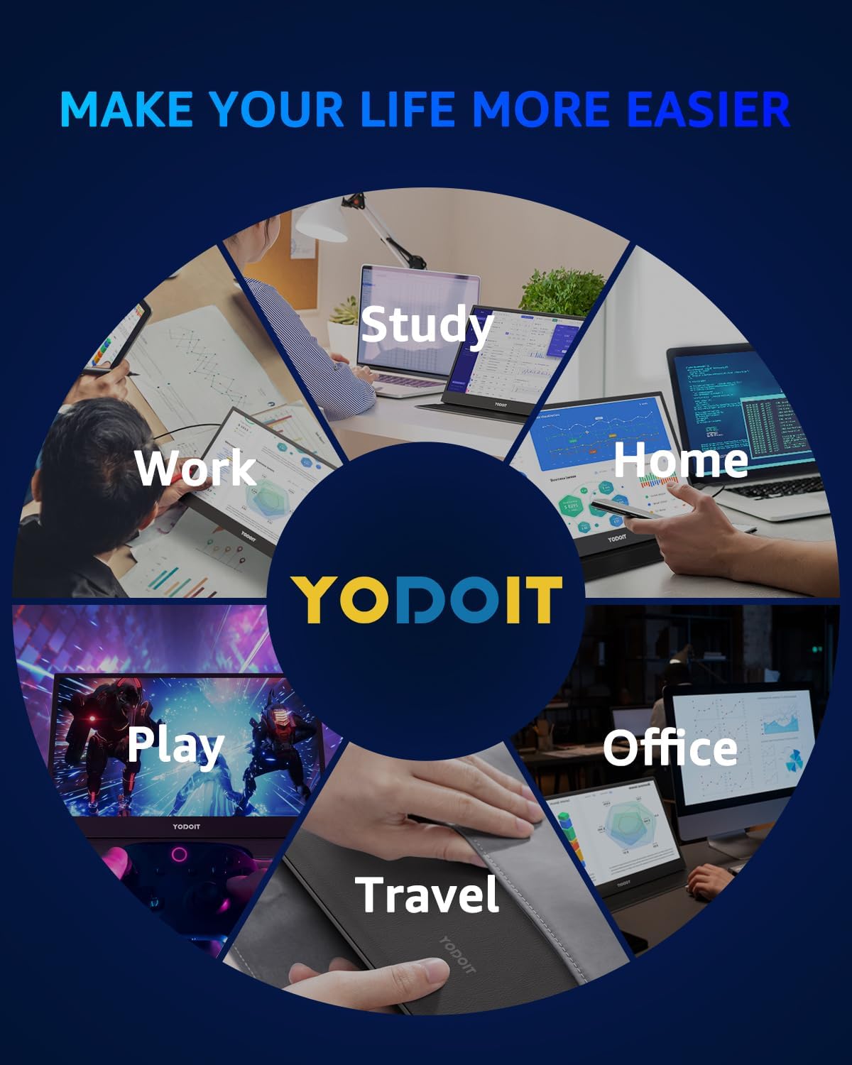 Yodoit - écran portable 16