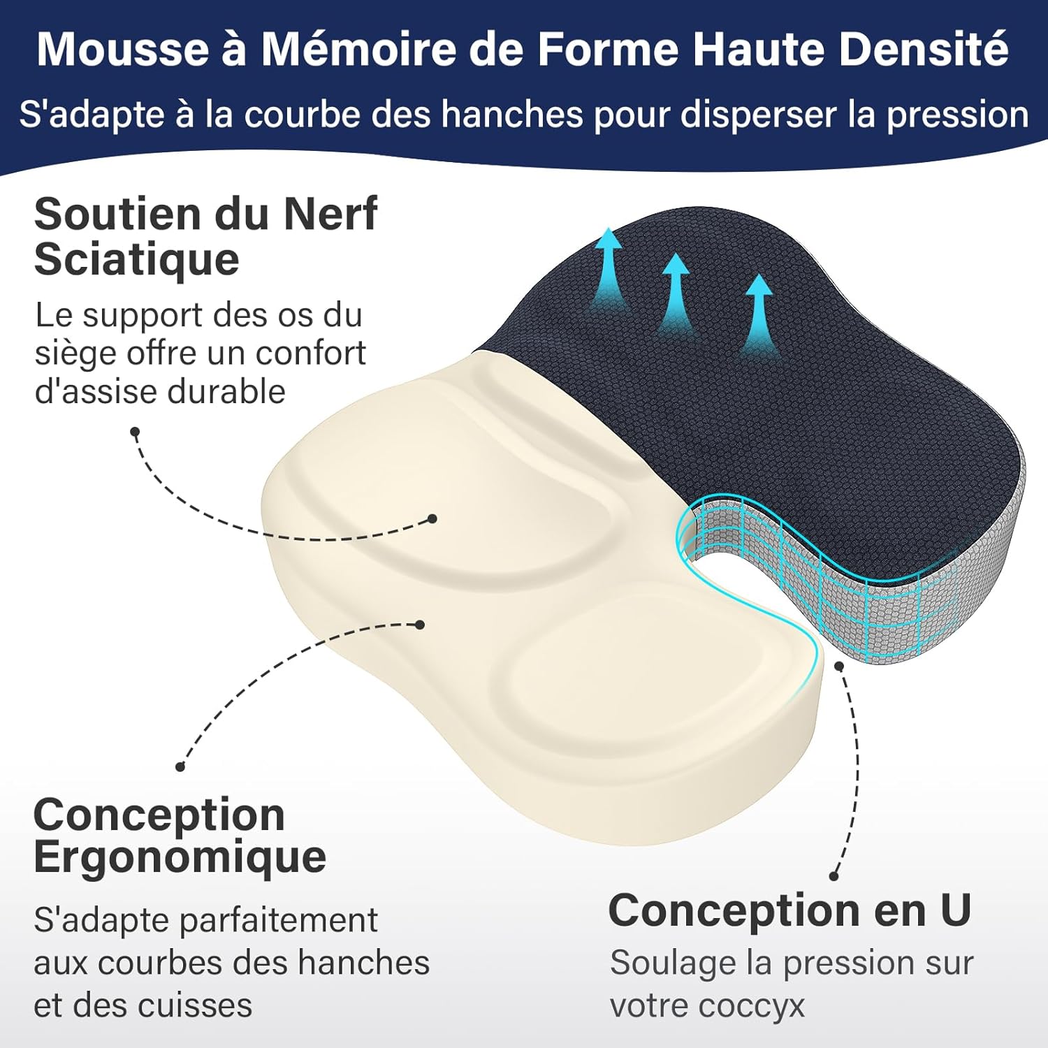 Coussin coccyx - ergonomique, soulage douleur hanches & sciatique, assise chaise bureau, gris foncé