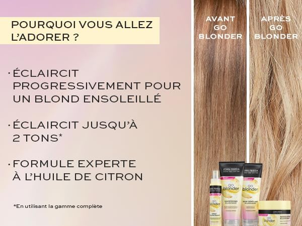 John Frieda - Go Blonder démêlant éclaircissant 75ml, soin cheveux