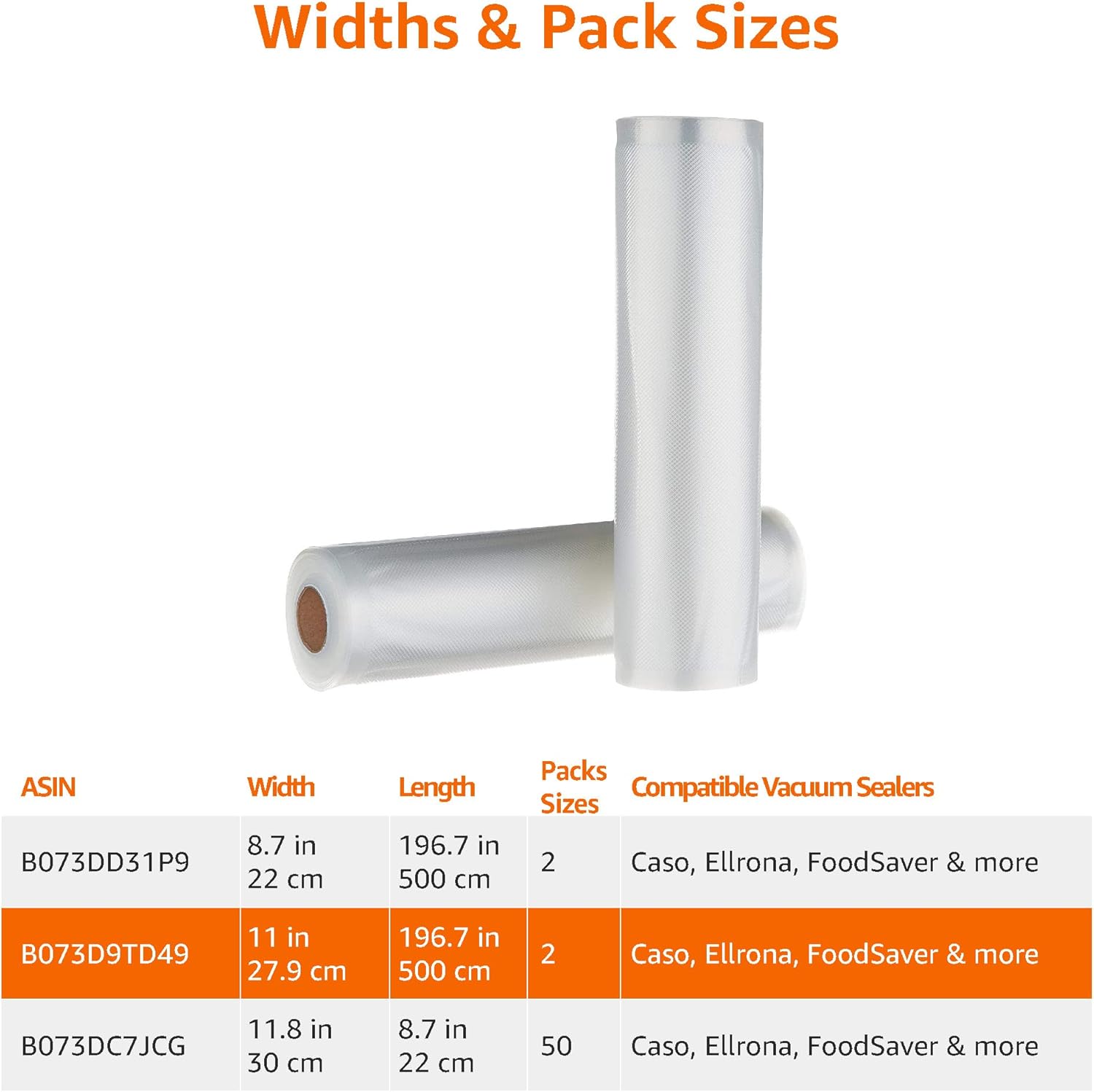 Amazon Basics - rouleaux réutilisables - 28x500cm - lot de 2, compatibles sous vide