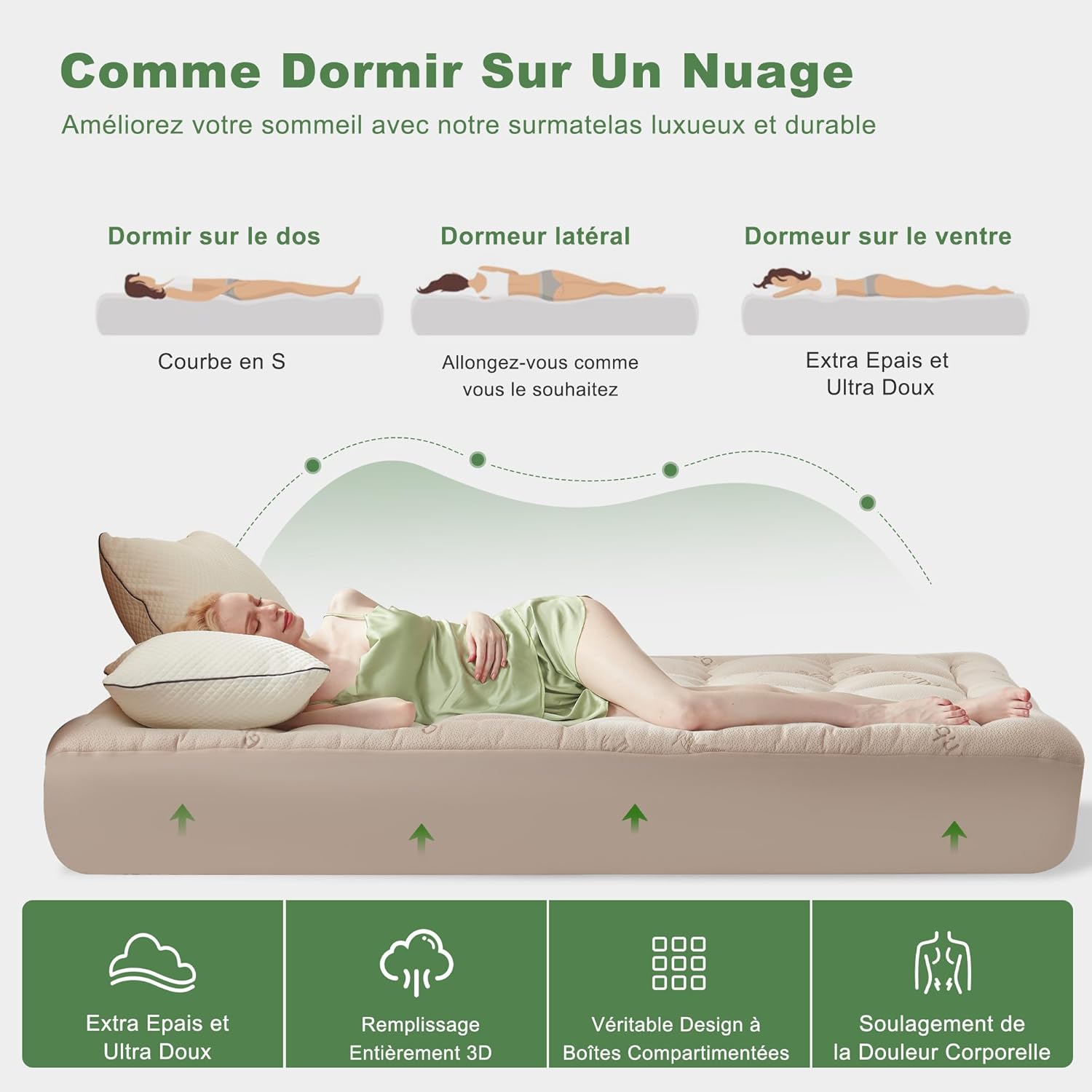 BEDLORE - surmatelas matelassé 140x200 - bambou respirant, bonnet 30cm, Oeko-Tex