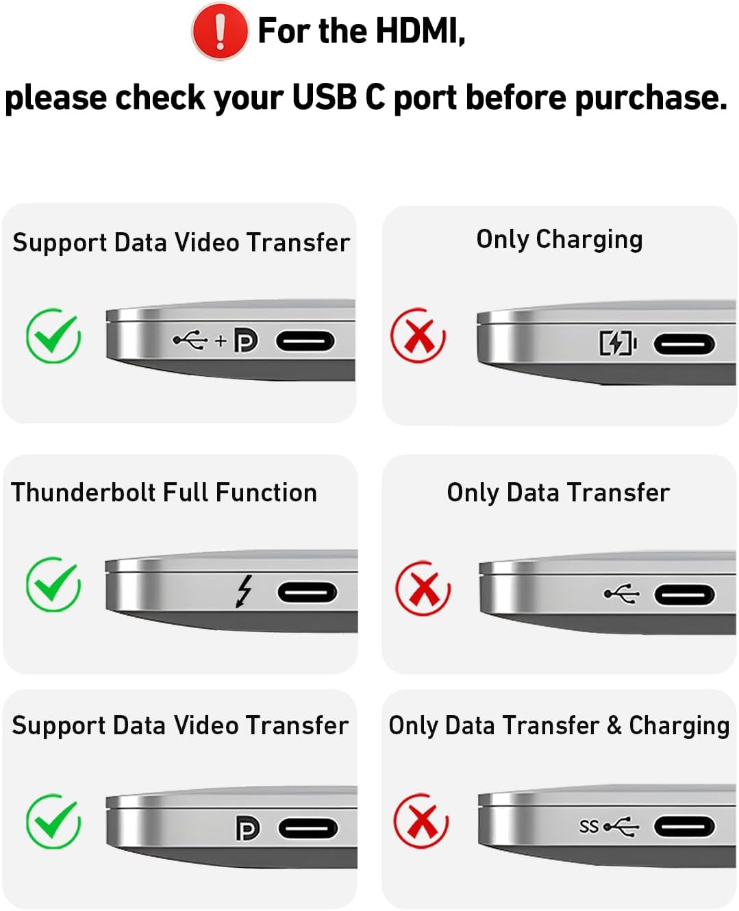 BENFEI - Support PC portable 6-en-1, HDMI 4K, USB-C, Ethernet, 100W PD