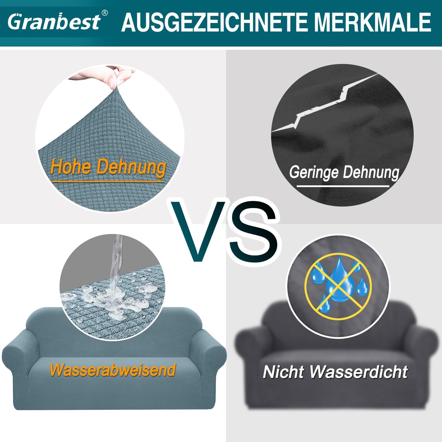 Granbest - housse stretch imperméable, 1 place, spandex bleu azur