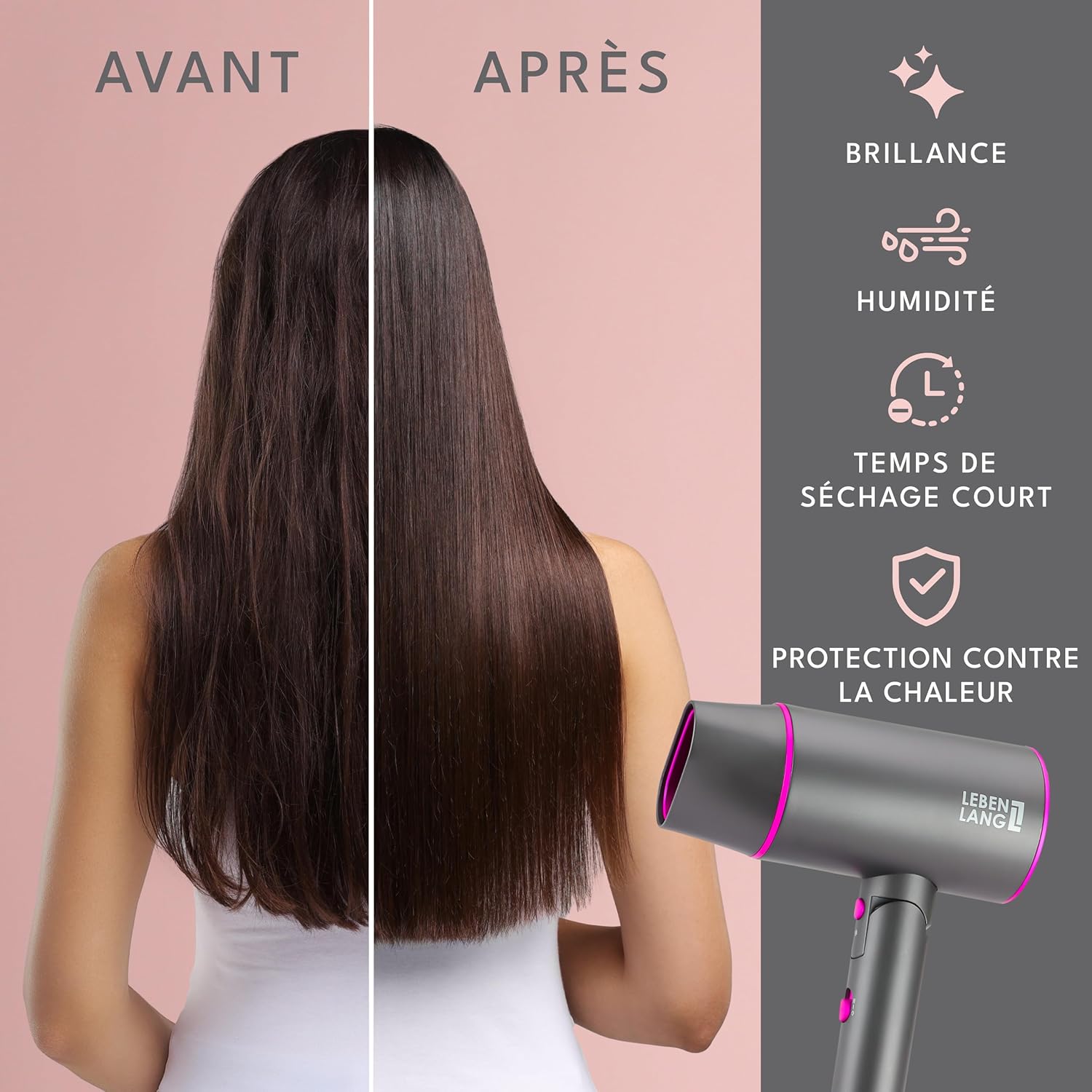 LEBENLANG - Sèche-cheveux ionique pliable 2100W, air froid, anti-fourches, Gris Seche Cheveux Ionique 2100W