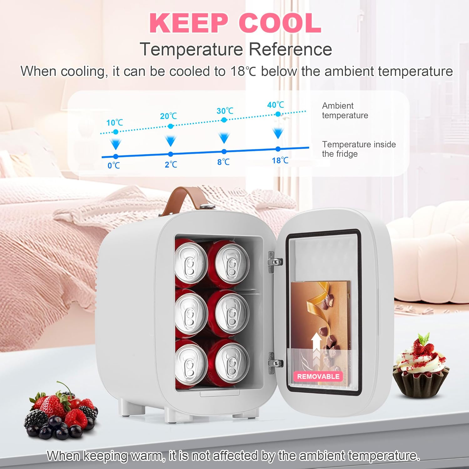 Enventor - Mini Frigo 4L - miroir LED, 6 canettes, CA/12V, blanc