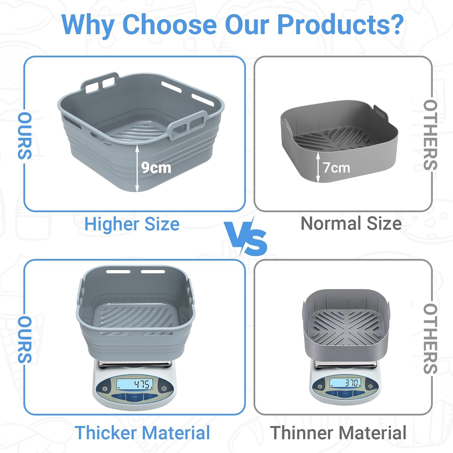 Alyvisun - moule silicone airfryer set 3pcs - carré, inclus pinceau